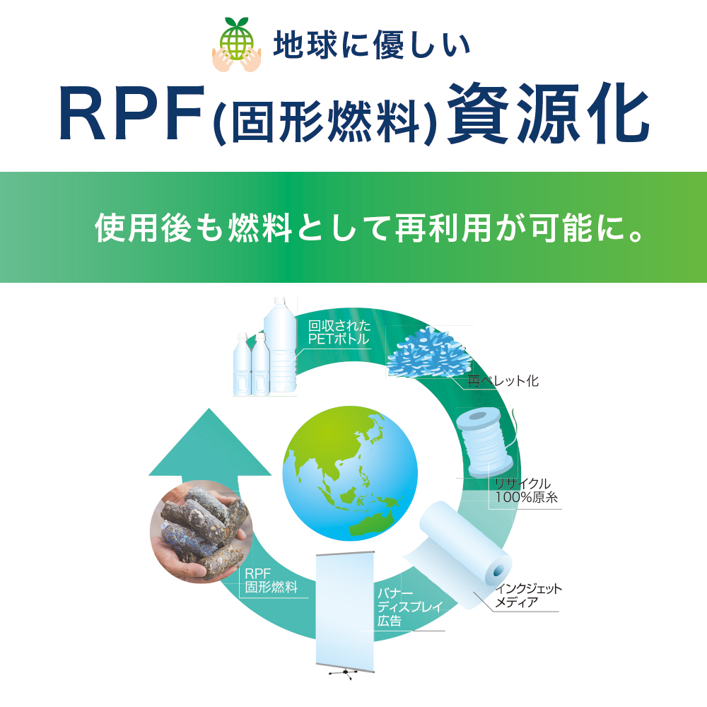 簡単で安心・安全な次世代ノンアルミ複合板「NOALX(ノアルクス)」|販促Express