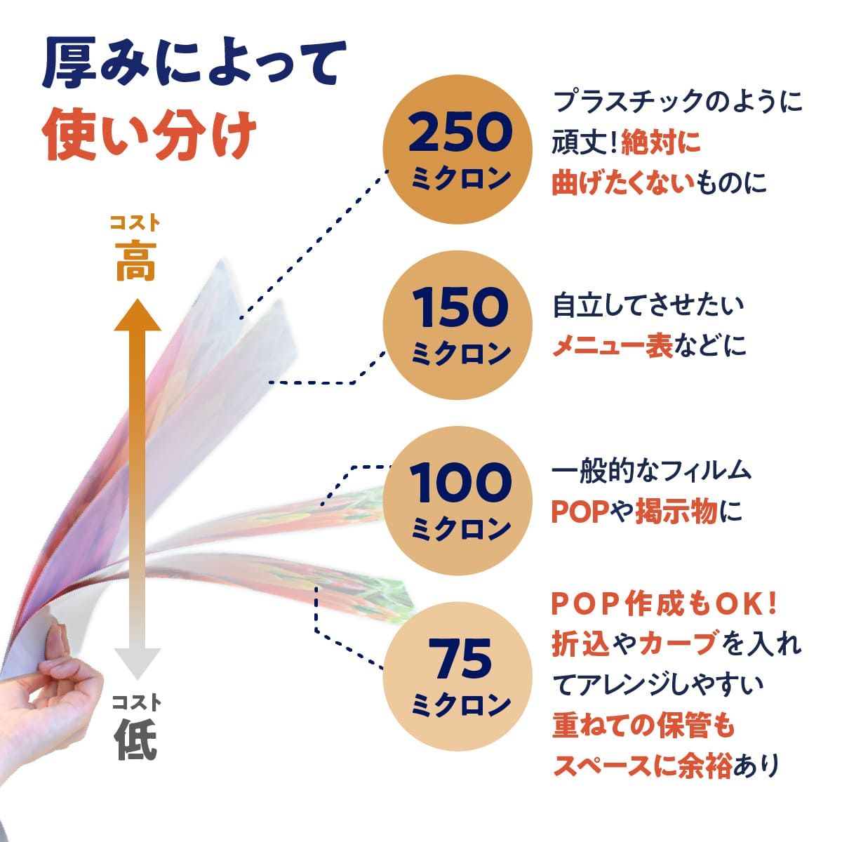 100枚