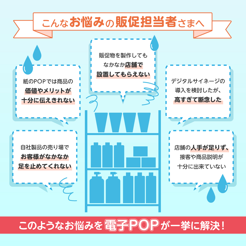 電子POP（10インチ電子POPモニター）取付金具付(約 幅255.5×高さ158mm×奥行き24.5mm ホワイト): 店舗・オフィス備品  販促エクスプレス 即納！販促資材が安くて早く届く