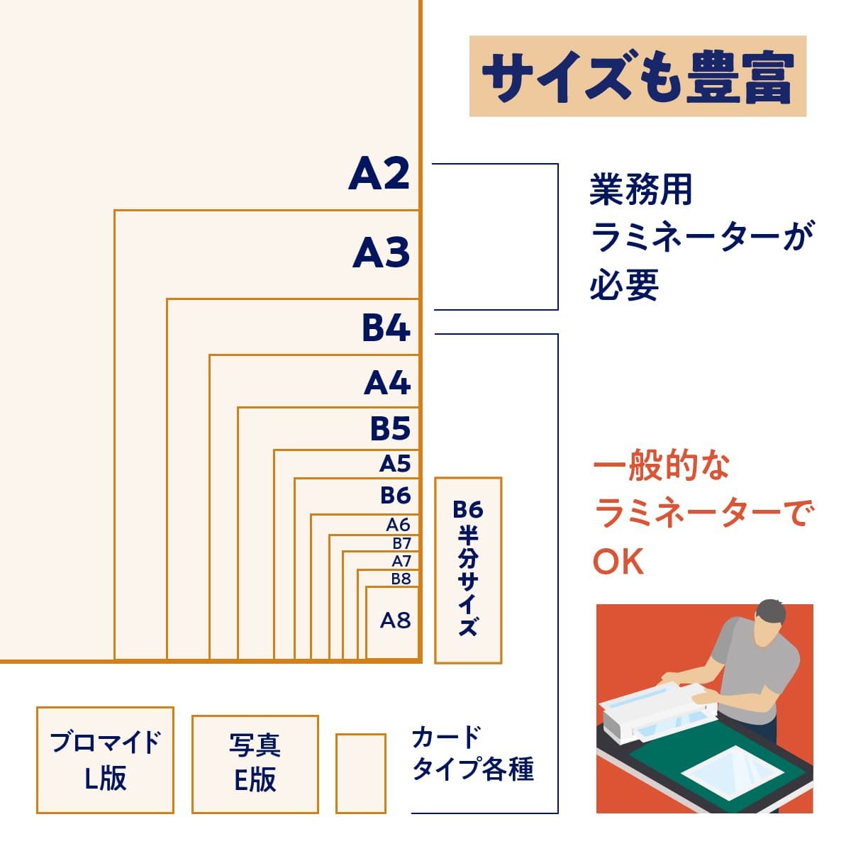 100枚