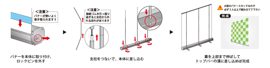 くるりん組み立てステップ