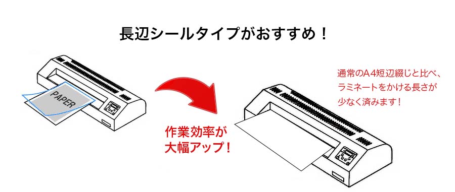 長辺シールタイプがおすすめ