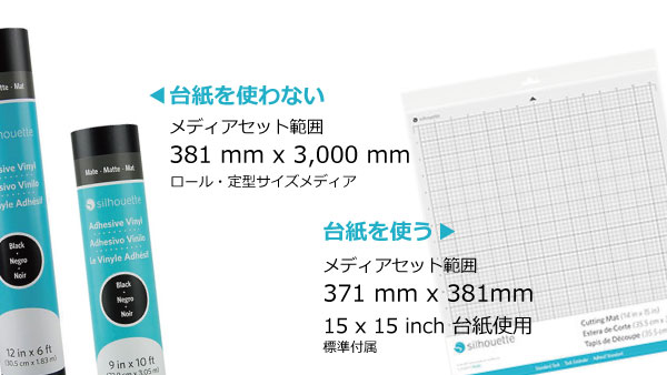 最高のカッティング体験