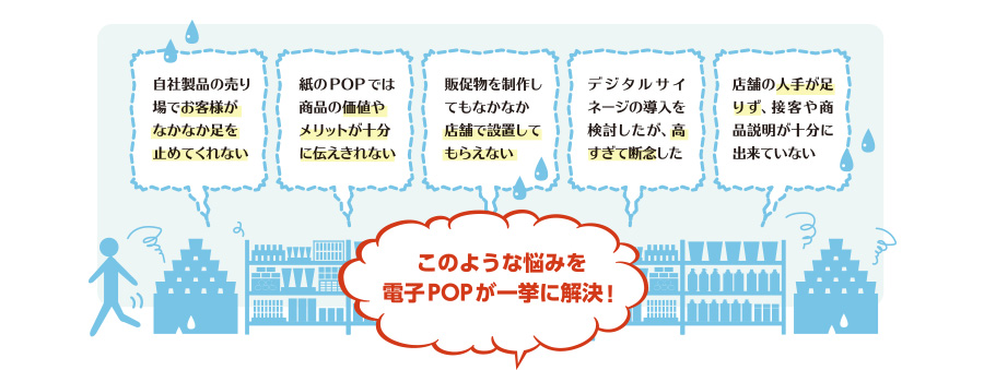 電子POP| 販促エクスプレス | 即納！販促資材が安くて早く届く