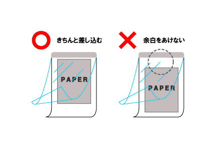 ラミネートする素材の位置