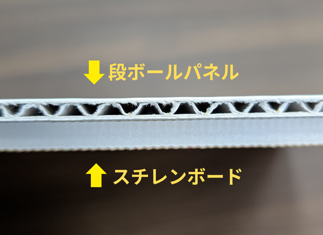 段ボールパネル 3mm厚 糊なし 3×6判（910×1820mm）15枚｜販促エクスプレス