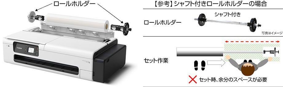 内蔵イメージ