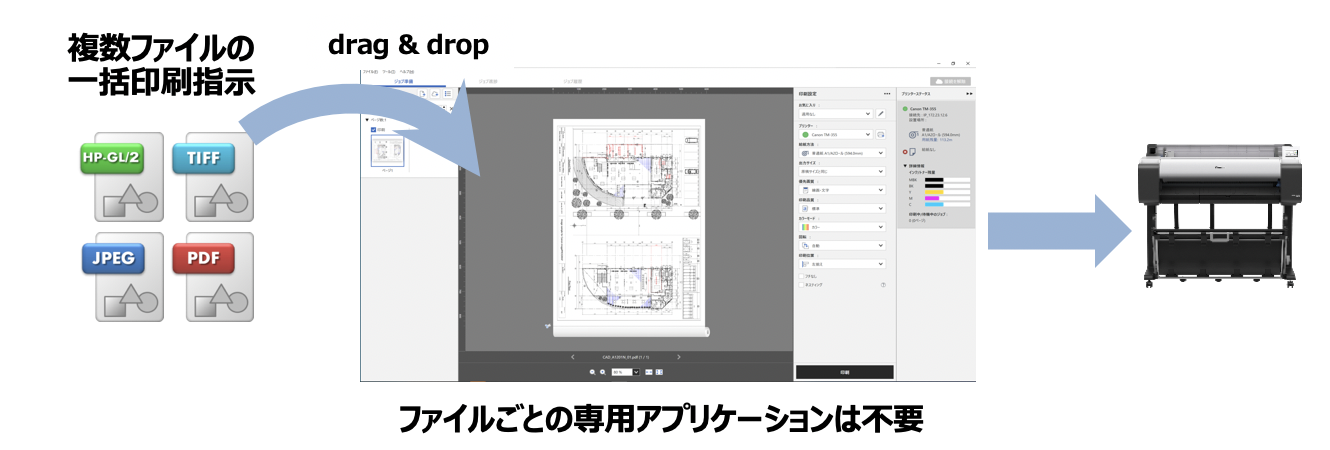 ファイルごとの専用アプリケーションは不要