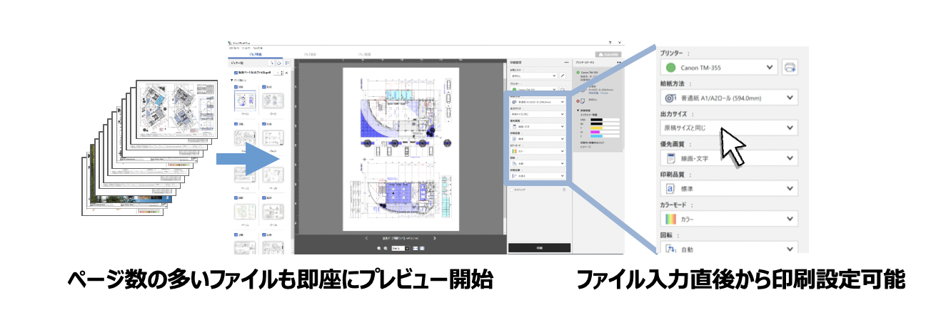 プリンターとの通信により自動設定