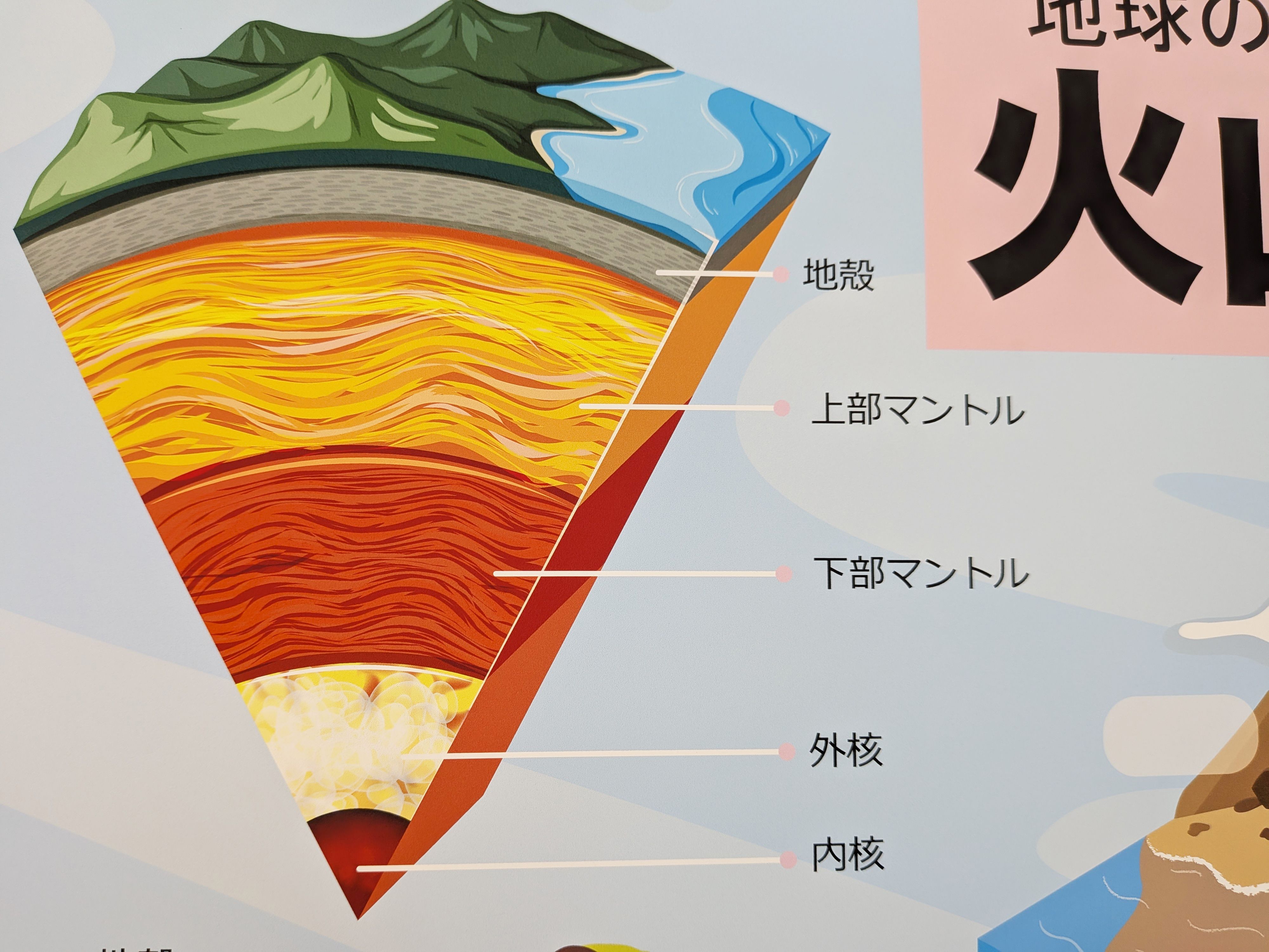 印刷クオリティ 7