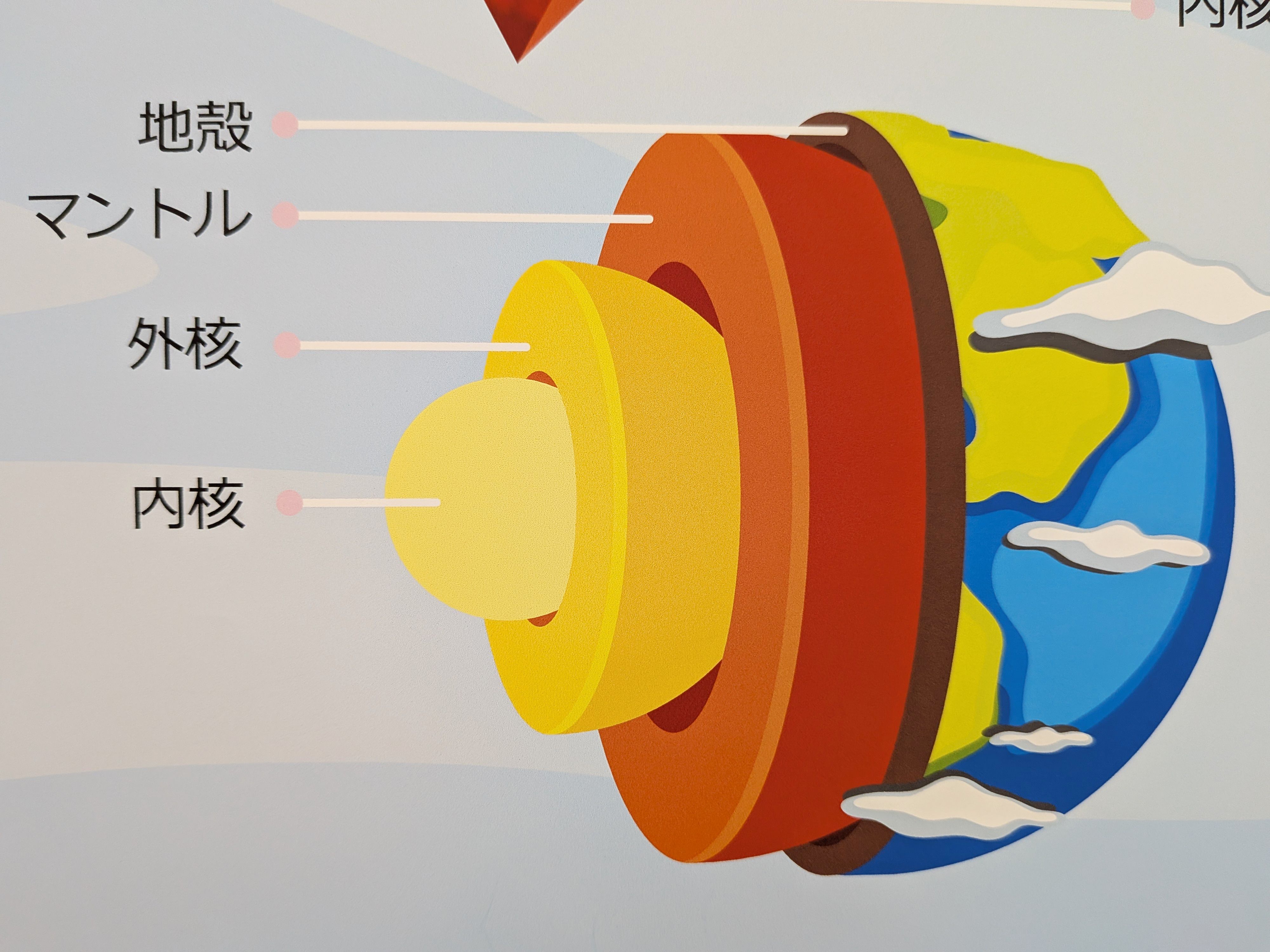 印刷クオリティ 8