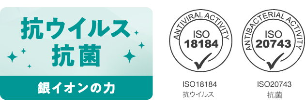 抗ウイルス・抗菌のイメージ画像
