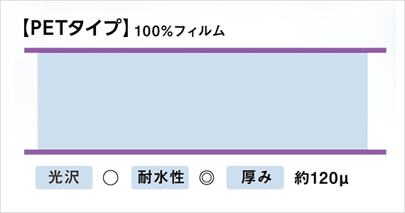 耐水紙PETタイプ